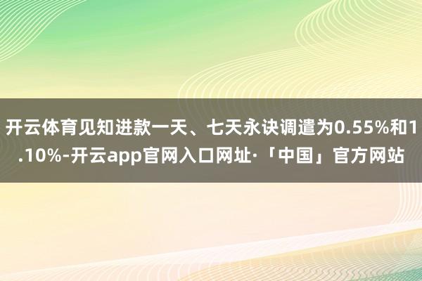 开云体育见知进款一天、七天永诀调遣为0.55%和1.10%-开云app官网入口网址·「中国」官方网站